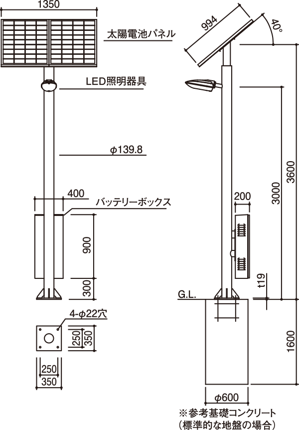 HB-3212L