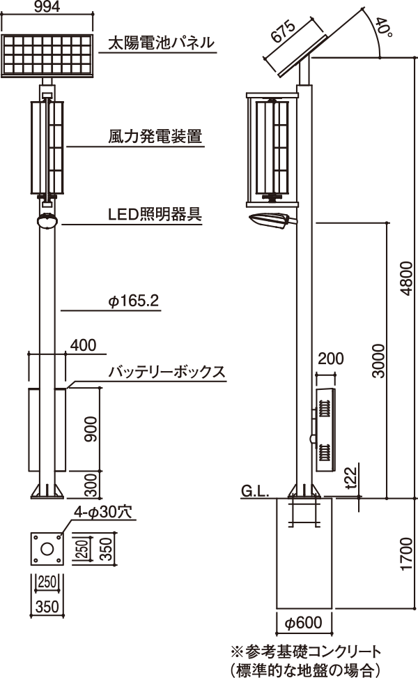 HBS1-3411L