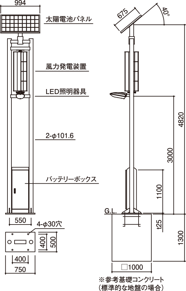 HBS1-3511L