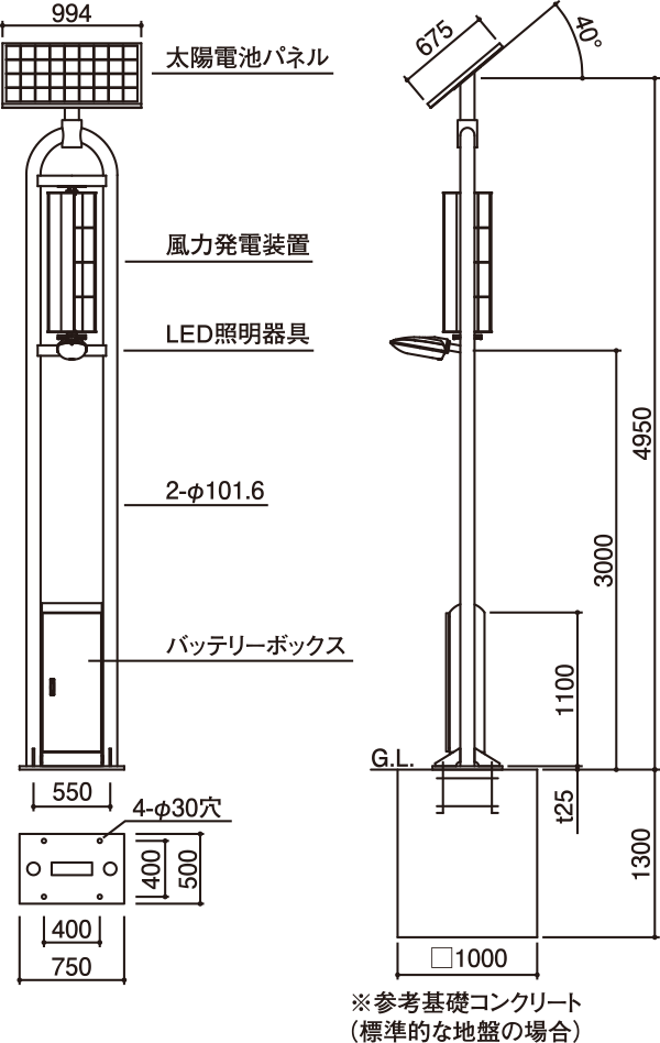 HBS1-3611L