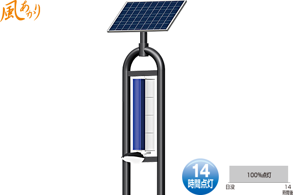 HBS1-3611Lの製品写真