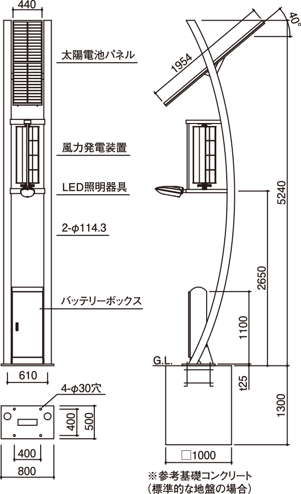 HBS1-3712L