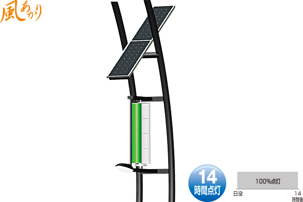 HBS1-3712Lの製品写真