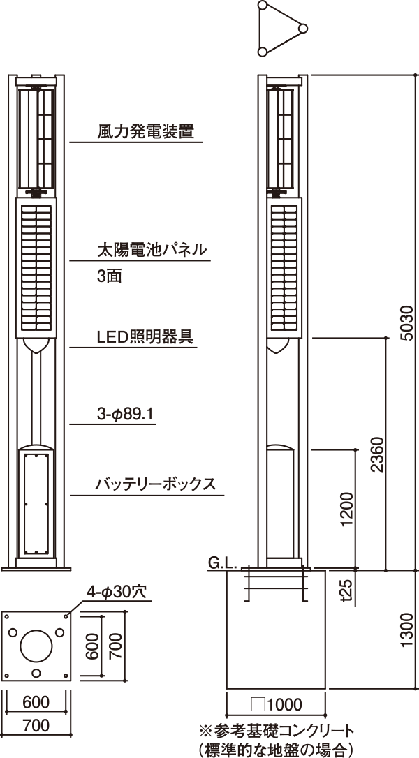 HBS1-4113J