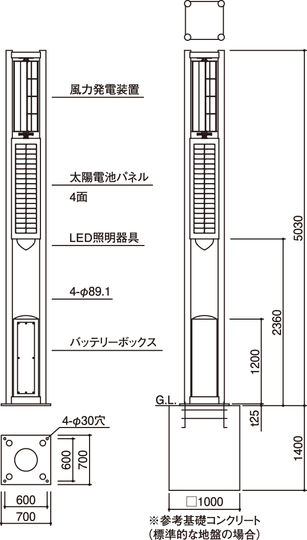 HBS1-4214J