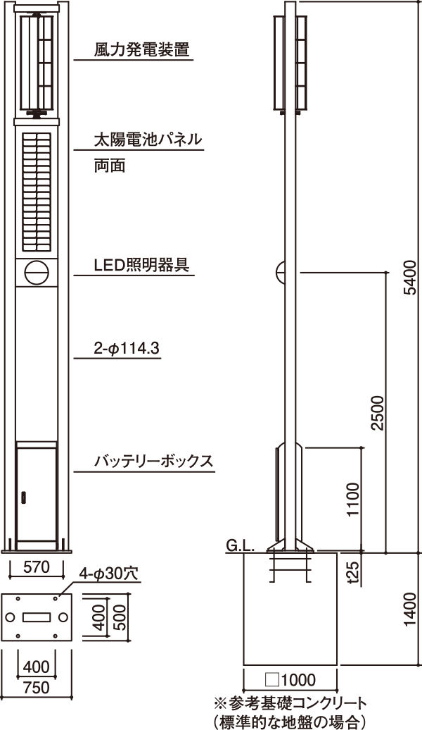 HBS1-5812J