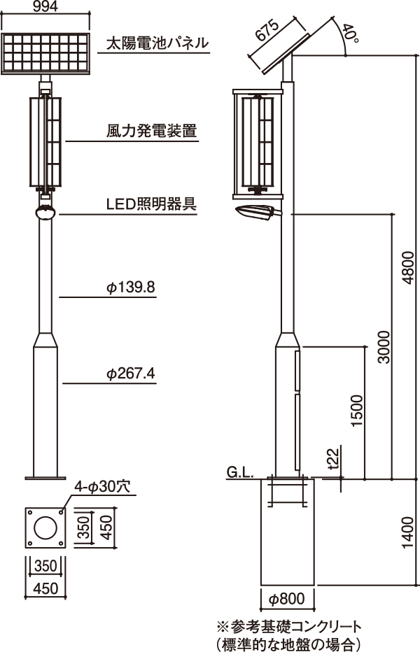 HBS1-6221LD