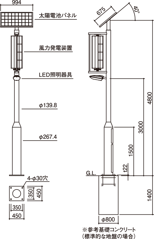 HBS1-6221L