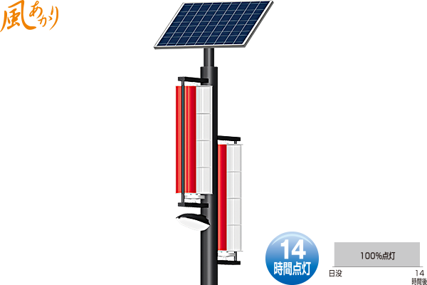 HBS2-7811Lの製品写真