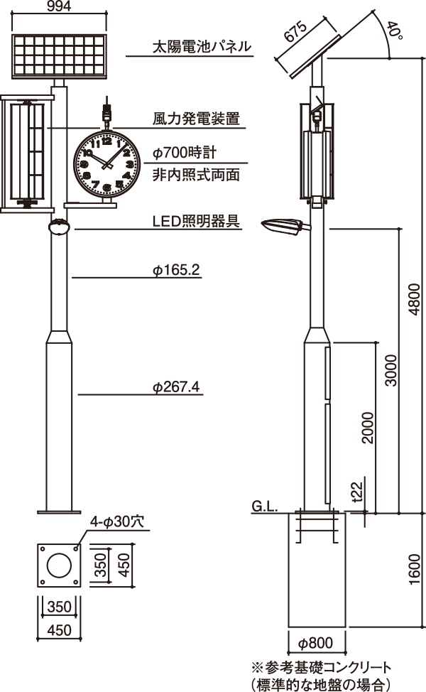 HBT-7411L