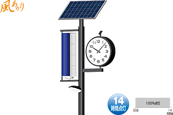 HBT-7411Lの製品写真