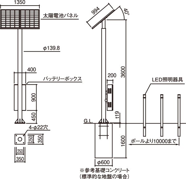 HBT-8912K