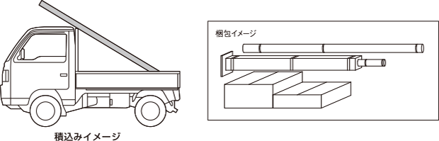 積込みイメージ