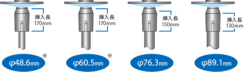 φ48.6mm　φ60.5mm　φ76.3mm　φ89.1mm