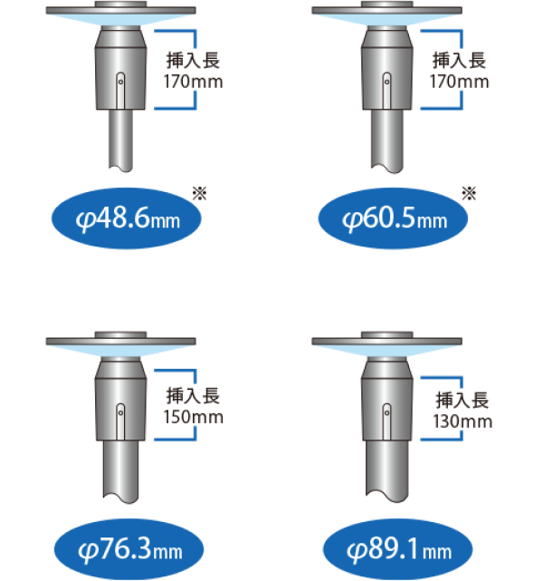 φ48.6mm　φ60.5mm　φ76.3mm　φ89.1mm