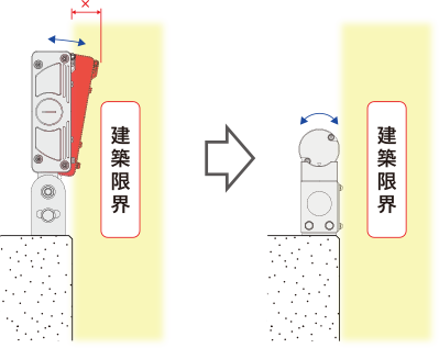 発光部を従来の角型から円筒形状を採用