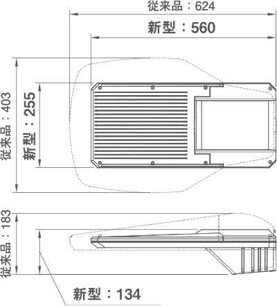 LW-3シリーズから約60%のボリュームダウン