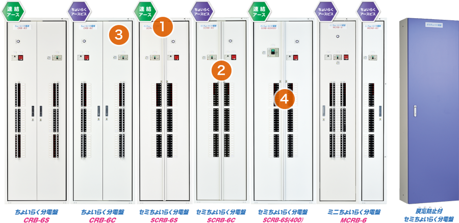 ちょいらく分電盤CRB-6S、ちょいらく分電盤CRB-6C、セミちょいらく分電盤SCRB-6S、セミちょいらく分電盤SCRB-6C、セミちょいらく分電盤SCRB-6S(400)、ミニちょいらく分電盤MCRB-6、戻忘防止付セミちょいらく分電盤