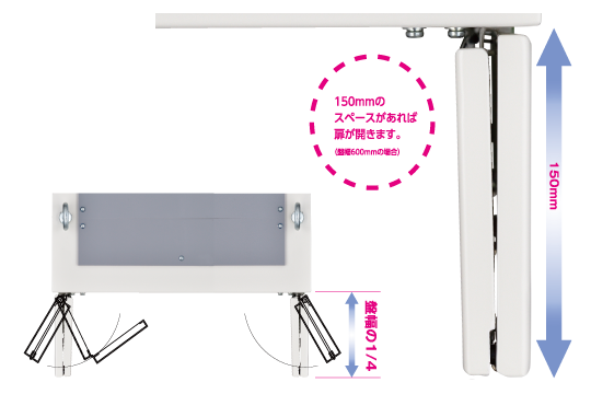 150mmのスペースで扉が開く