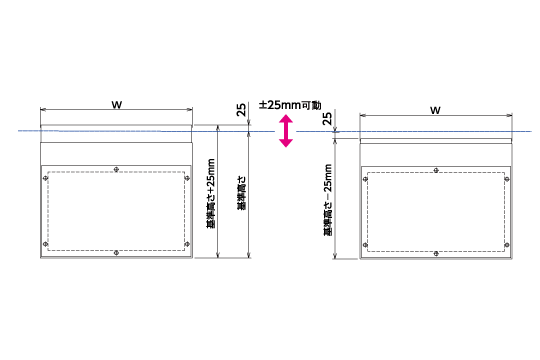 スライドダクト：無段階調整で施工がスムーズに！