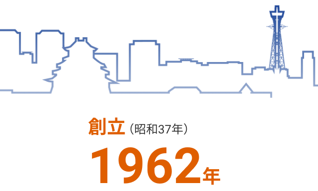 創立1962年（昭和37年）